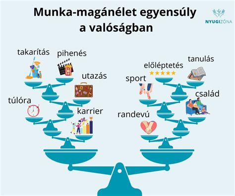 Munka-magánélet egyensúlyt szimbolizáló mérleg