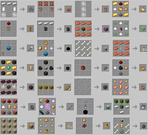 Minecraft crafting recipes overview