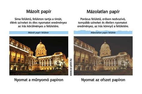 Különböző típusú serpenyők és felhasználási területeik