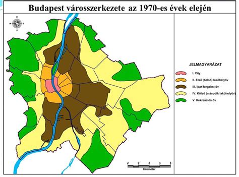 Budapest városkép, kreatív ipari központok