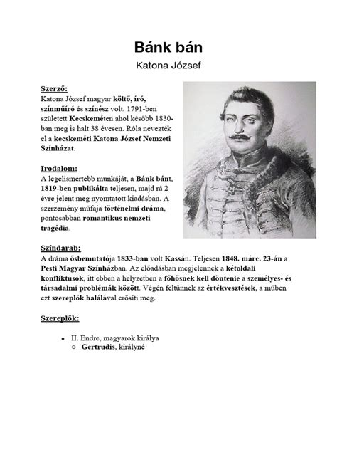 A Bánk bán karakterei és kapcsolataik