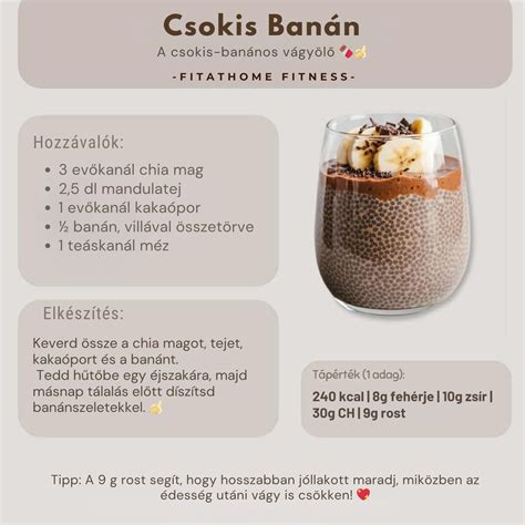 Banán tápérték infographics