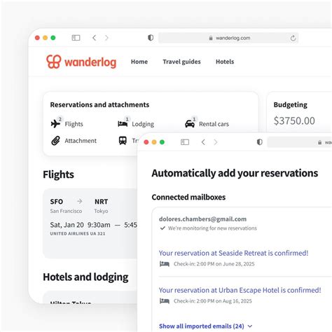 Wanderlog utazástervező felülete