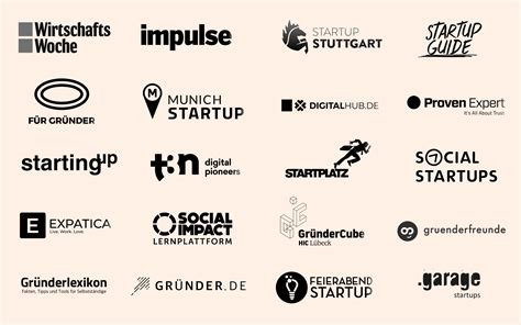 Startup támogatások ábrája