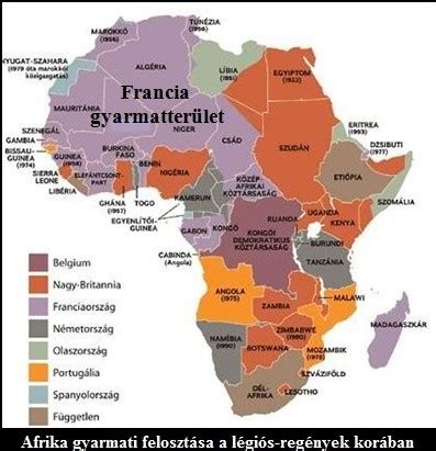 Német gyarmatok Afrikában