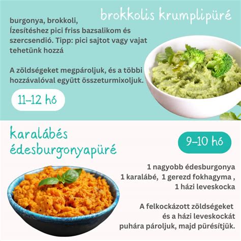 Egészséges és tápláló desszertcserék táblázata