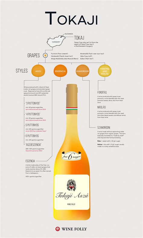 Tokaji borospalack
