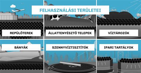 Pektin források és felhasználási területek infographic