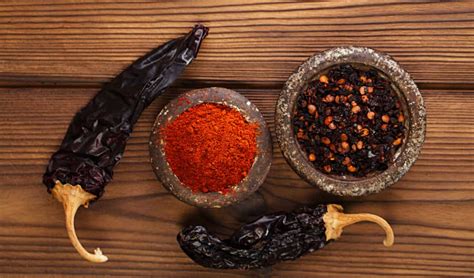 chipotle paprika magazin