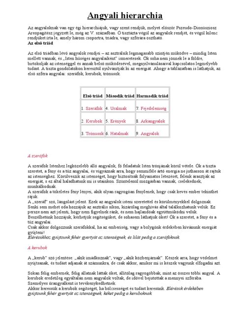 Angyali hierarchia ábrázolása
