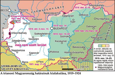 Magyar-szlovén határátkelő