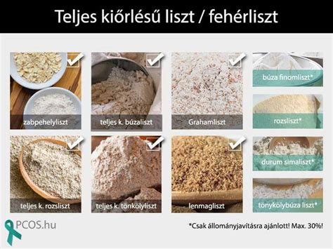 Hajdina és bulgur szemcsézettségének és színének összehasonlítása