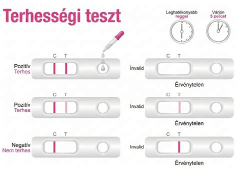 Luminol teszt eredménye egy sötétített szobában