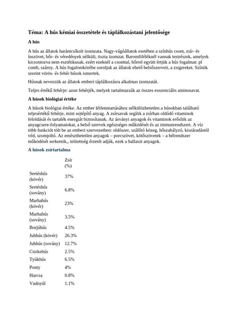 A darált hús alapanyagai és összetétele