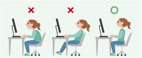 helyes testtartás bemutatása