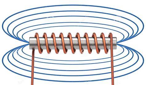 Elektromágnes felépítése diagram