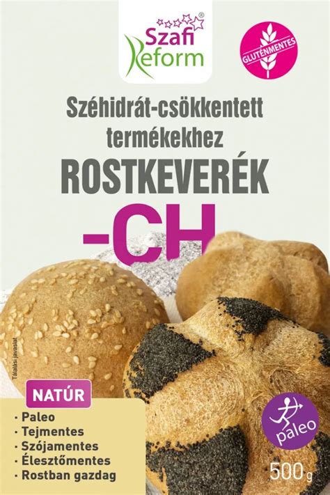 Szénhidrátcsökkentett termékek