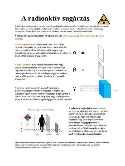 Sűrítési technikák összehasonlítása infografika