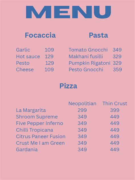 An infographic showing various menu categories like pizza, pasta, and desserts