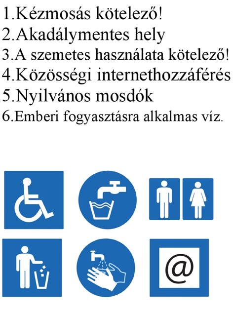 Adatbiztonsági piktogramok