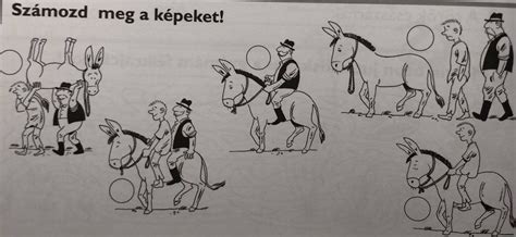 A gazda, a fia és a szamár meséje