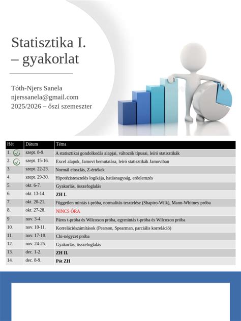 túrórúd termékteszt bemutatása
