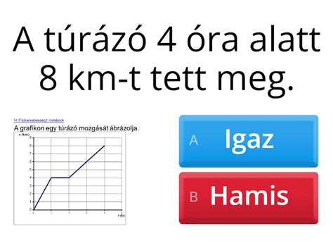 Az energiabalansz vizuális ábrázolása