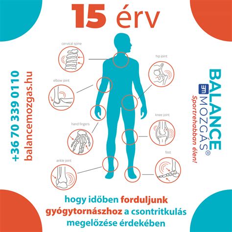 Élelmiszerromlás megelőzése