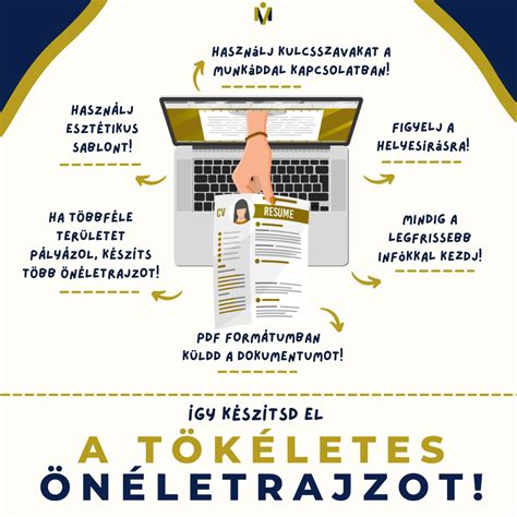 A tökéletes piterács elkészítése