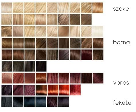 természetes barna hajszínek palettája
