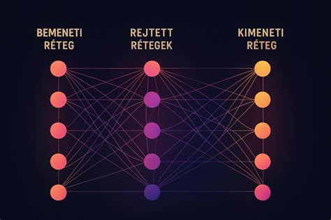 Információs rétegek és rejtett jelentések vizualizációja