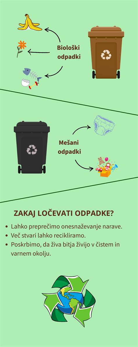 Infografika, amely a guggolás során megdolgoztatott izomcsoportokat mutatja be.