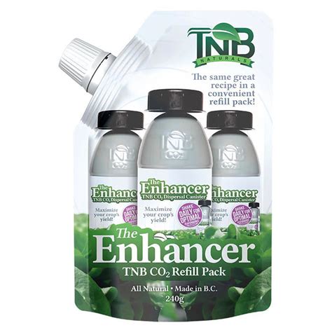 The Enhancer by TNB Naturals elhelyezési útmutató