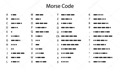 Morze kód: SOS