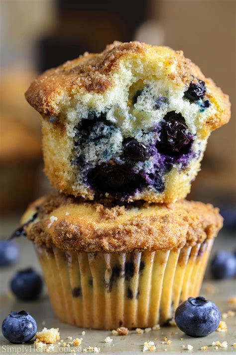 muffin története idővonalon