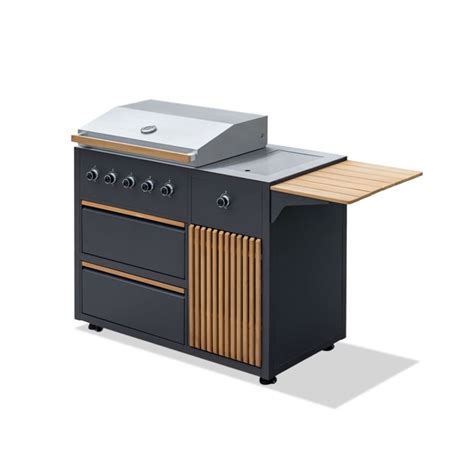 Kültéri BBQ sütők összehasonlítása