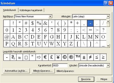 Speciális karakterek szükségessége