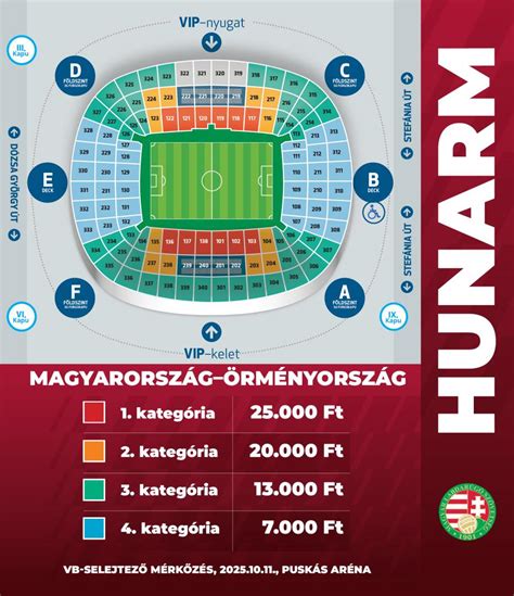 Koncert a Puskás Arénában
