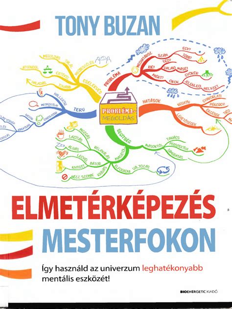 Elmetérkép példa