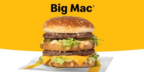 Összetevők a Big Mac elkészítéséhez