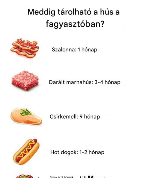 Húsfajták összehasonlítása