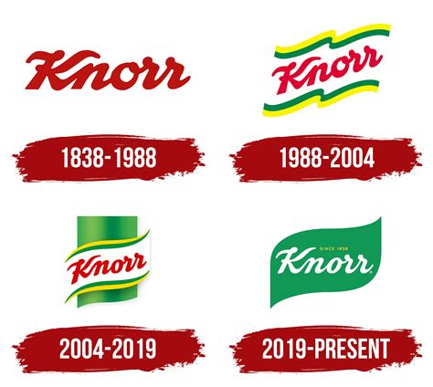 Knorr termékcsalád logo