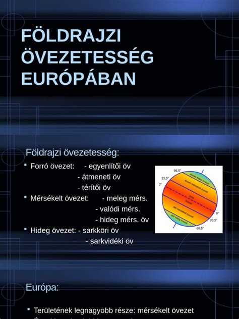 Olívaolaj és egyéb zsiradékok földrajzi eloszlása Európában