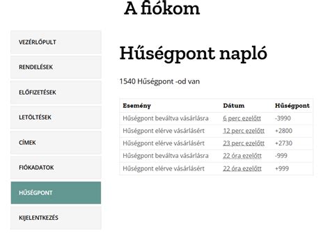 Hűségpont gyűjtés a Pennyben