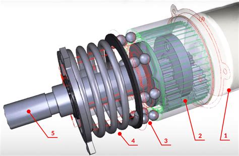 Kontakt grill működési elve diagram