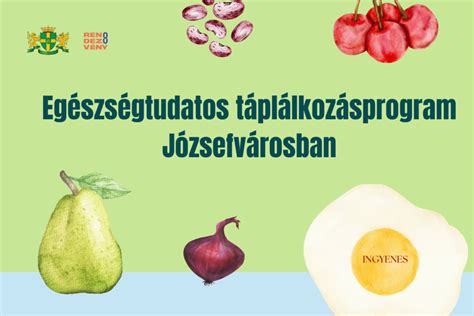 Egészségtudatos vásárlás szimbólumai