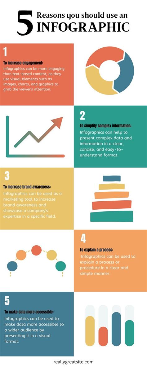 Kókusz tápértéke infographic