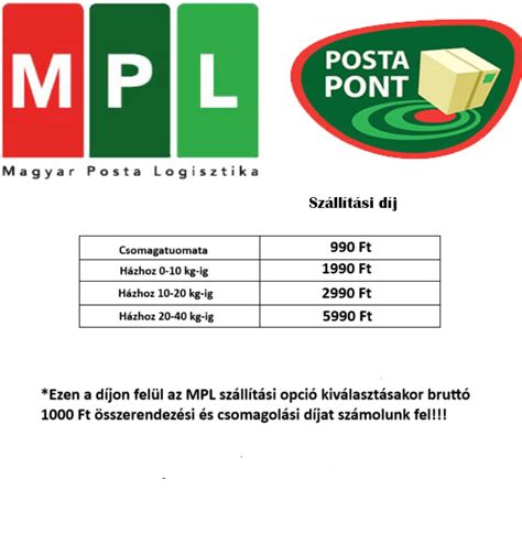 Csomagszállítási információk