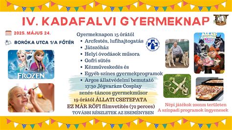 Különböző gofri típusokat ábrázoló infografika