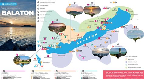 Térkép, amely Argentína és a Balaton közötti távolságot illusztrálja